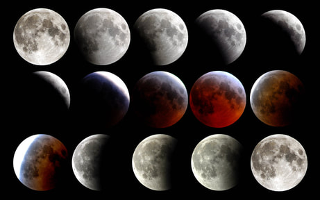 all moon phases in cycle