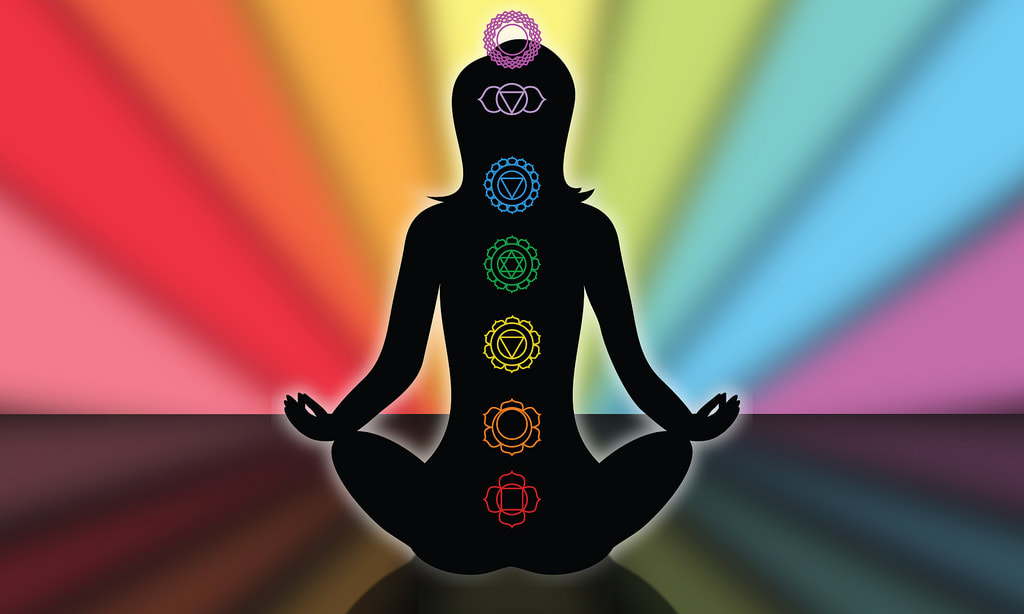 woman meditating with chakras and colors