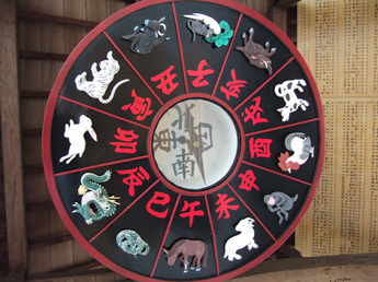 chinese astrology zodiac wheel