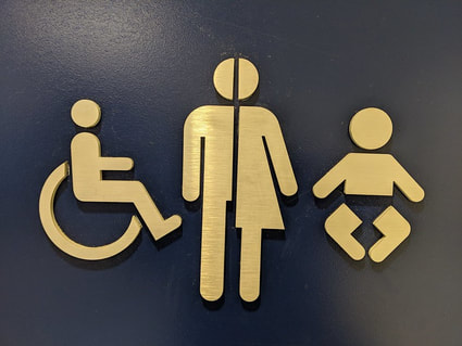 gender toilet sign