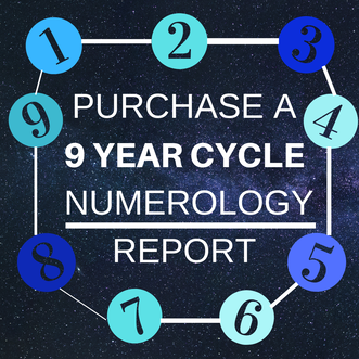 Purchase a 9 year Cycle Numerology Report