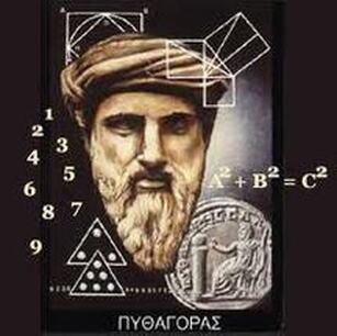 Pythagorus numerology numbers formulas